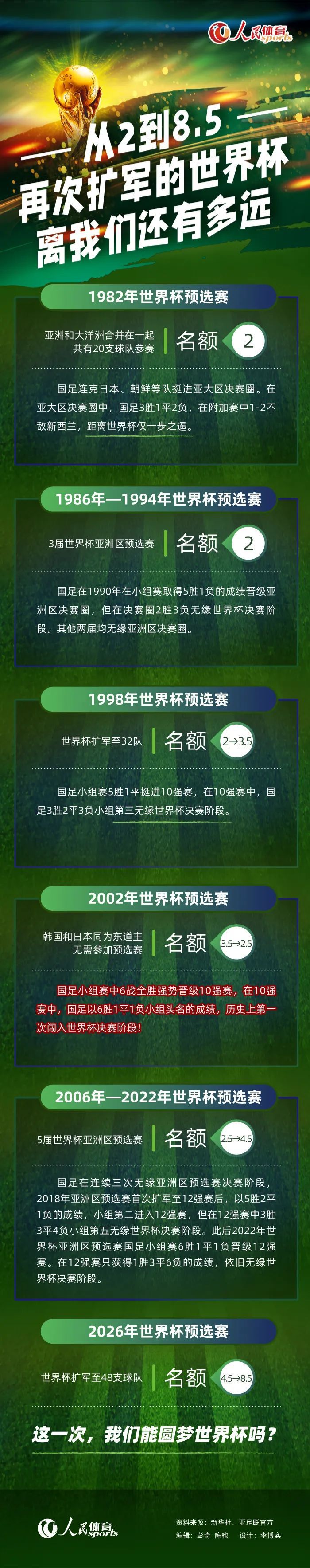 但蒙扎目前还不想放人，对于蒙扎主帅帕拉迪诺来说，巴勃罗-马里是不可或缺的。